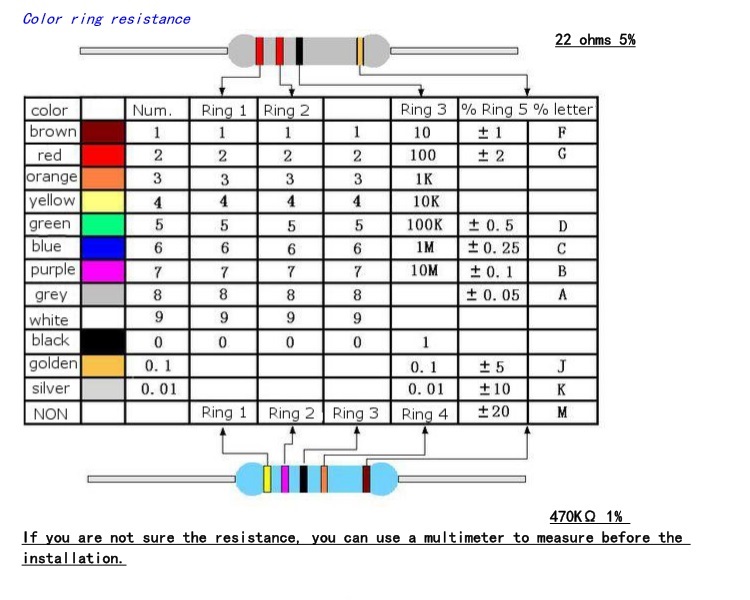10k ohm resistor color code