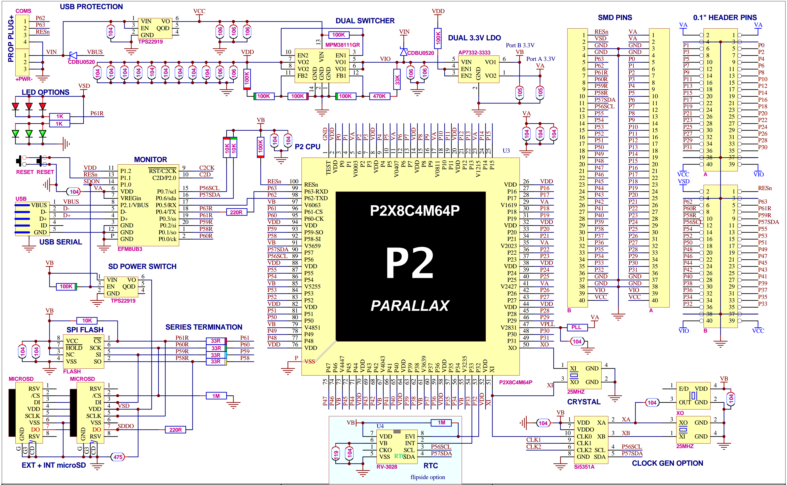 P2D2R2%20SCHEMATIC%20190505.png