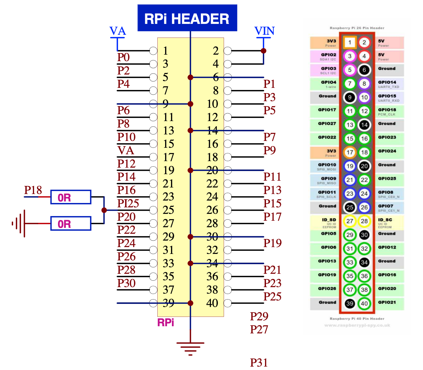 Распиновка 4pin Request for input - The P2D2 as a Raspberry Pi "Hat" - Parallax Forums