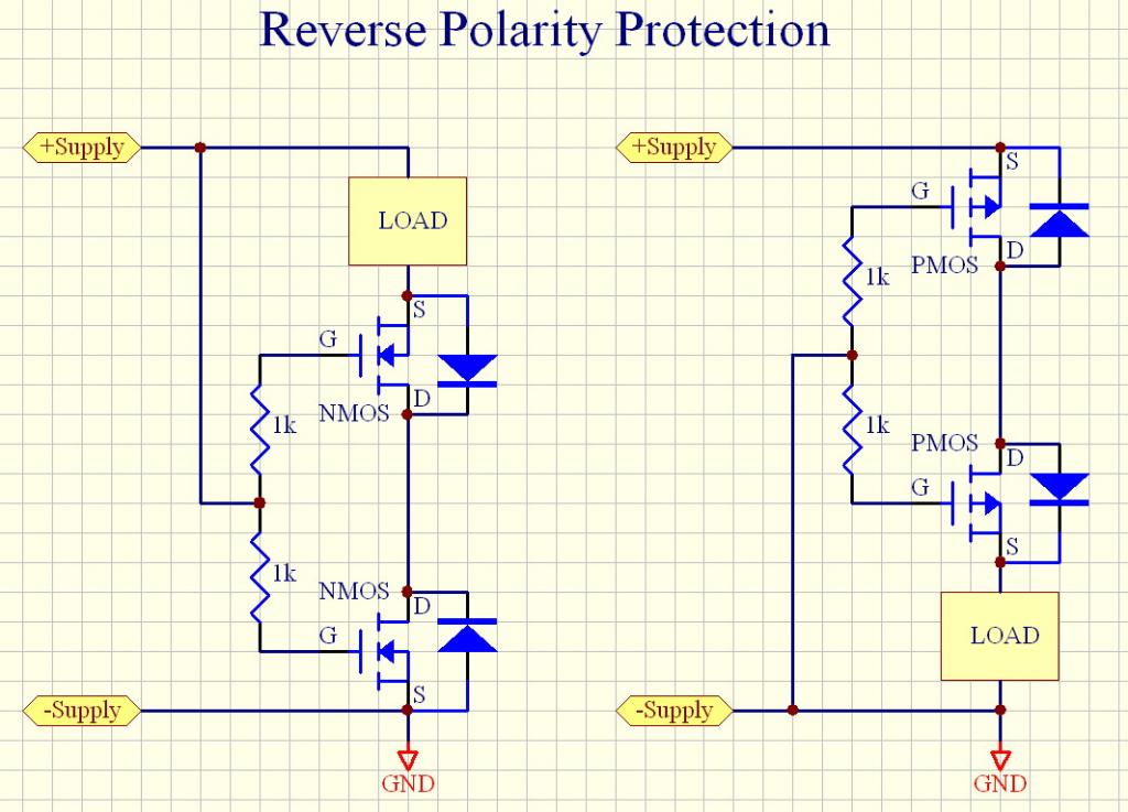 Reverse Polarity Protection Using a Smart Low-Side Switch