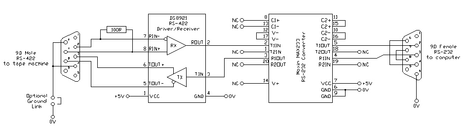 Rs422 To Rs232 Converter Circuit Diagram Diagram Reso - vrogue.co