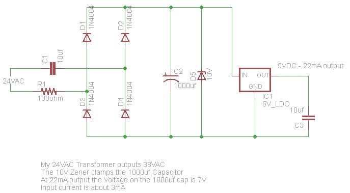 You have 24VAC and you want 5V to run a uc, here is a circuit I ...