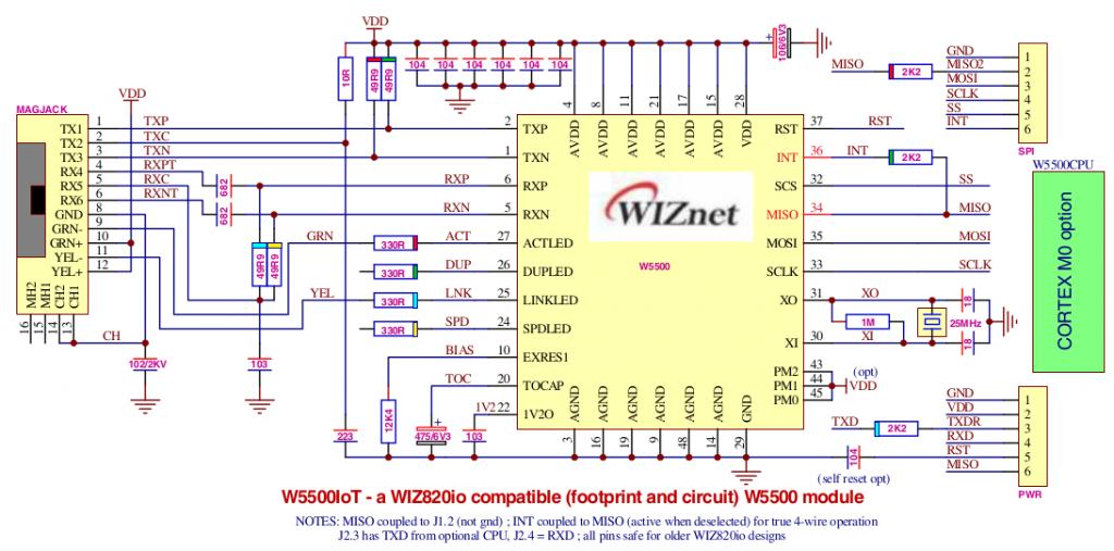 Wiznet w5500 схема