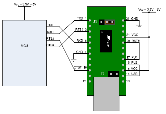 Usb to uart bridge controller. Преобразователь FTDI ft232rl USB-UART TTL. Ft232rl USB UART. Преобразователь FTDI 232rl b max1482. Ft232rl корпус.