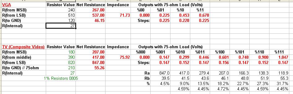 vga-tv-values(2.1).JPG