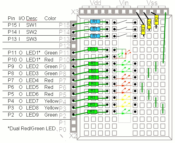 Led Resistor Chart