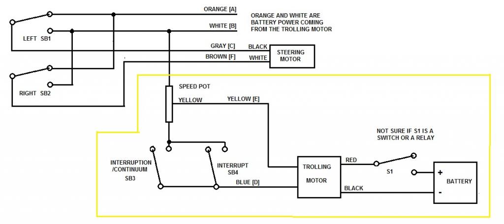 Hb 25 And Trolling Motor Parallax Forums