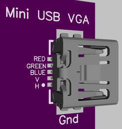 Micro USB Pinout - Micro USB Connector Pinout