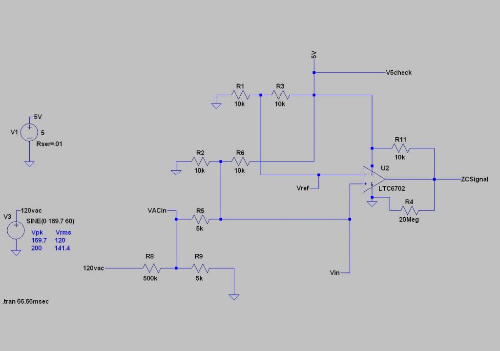 Schaberg recommends Hot softcore models