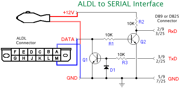 diy aldl cable diagram