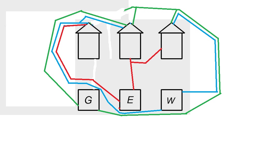 Answer to Puzzle #26: Gas, Water, Electric to 3 Houses