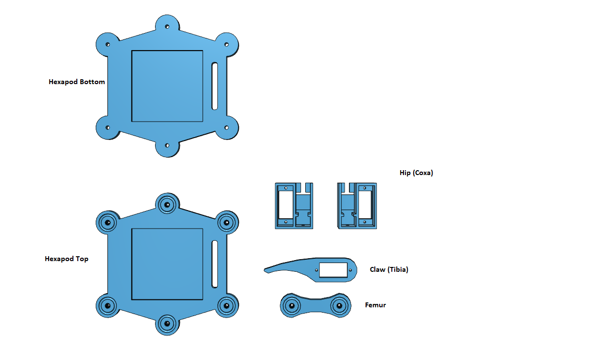 HexaPod 3D Parts